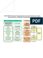Marco metodológico del Sistema de Información y Cartografía sobre la Inseguridad Alimentaria y la Vulnerabilidad (SICIAV).