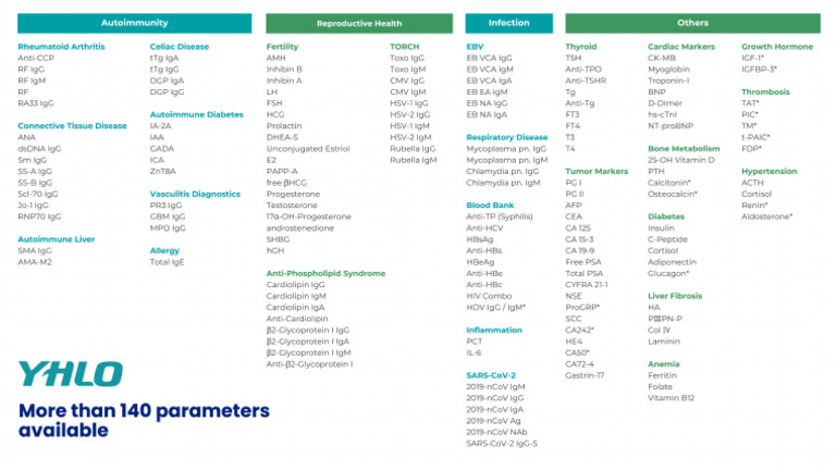 YHLO Immunoassay CLIA Test Menu FCB Rev0 2025 | PDF
