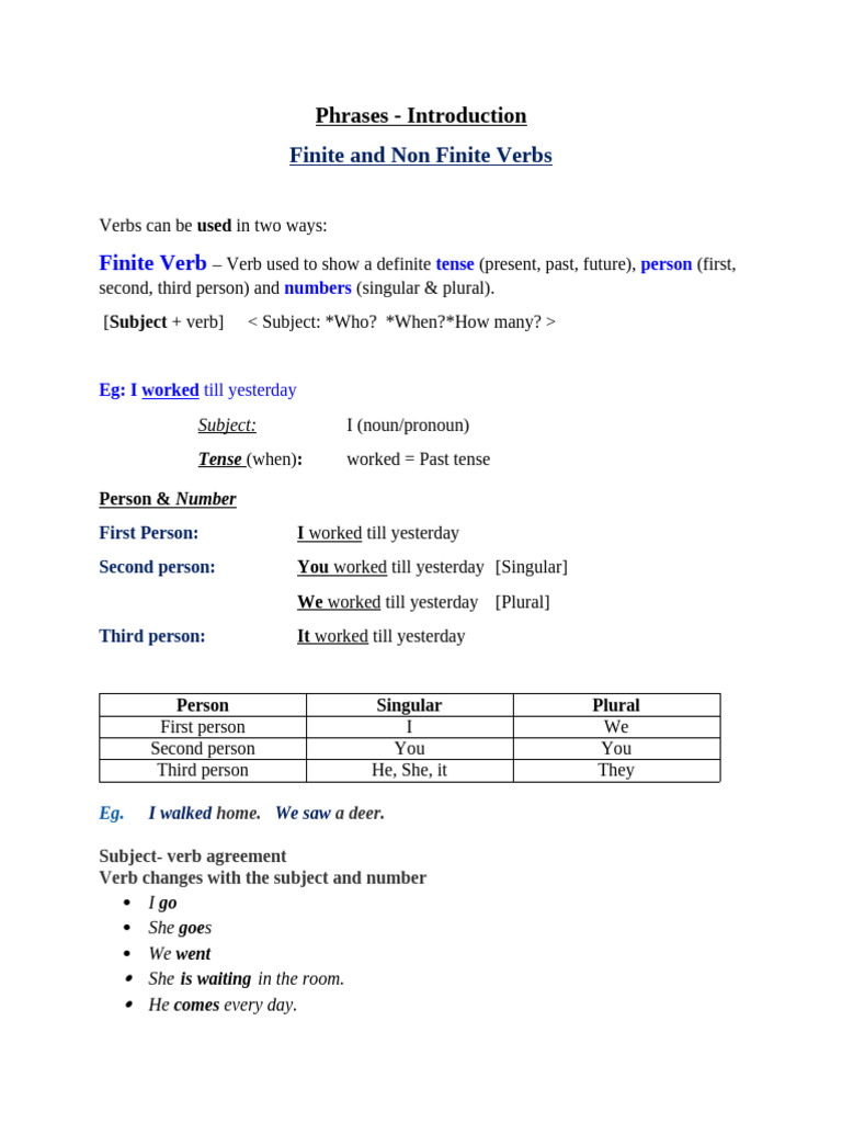 Phrases Revised Notes | PDF | Verb | Subject (Grammar)