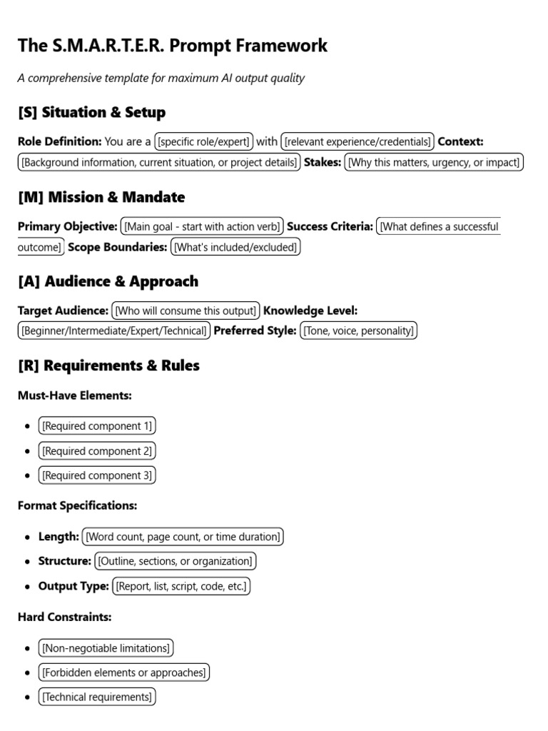 Ultimate Prompt Engineering Template | PDF | Artificial Intelligence ...