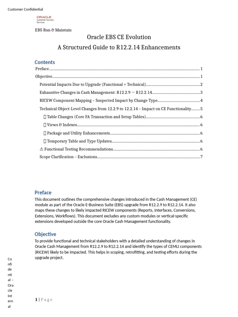 CE Module Changes R12.2.14 Retrofit Reference v.0 | PDF | Sql | Metadata