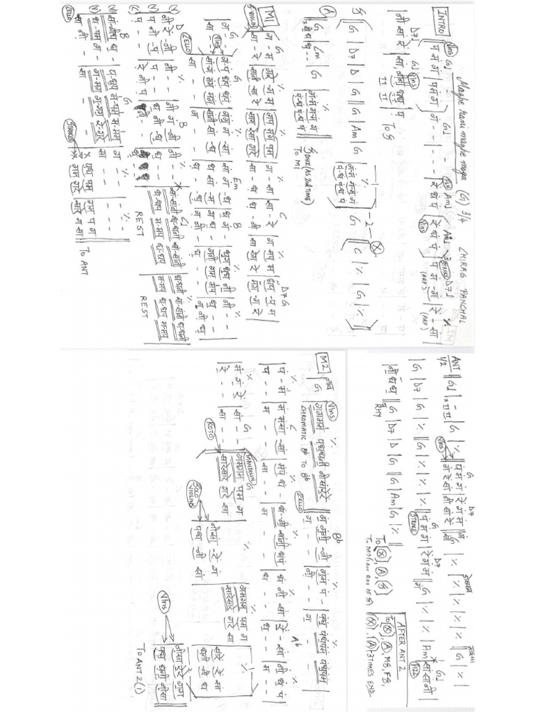 Maze Rani Maze Moga | PDF