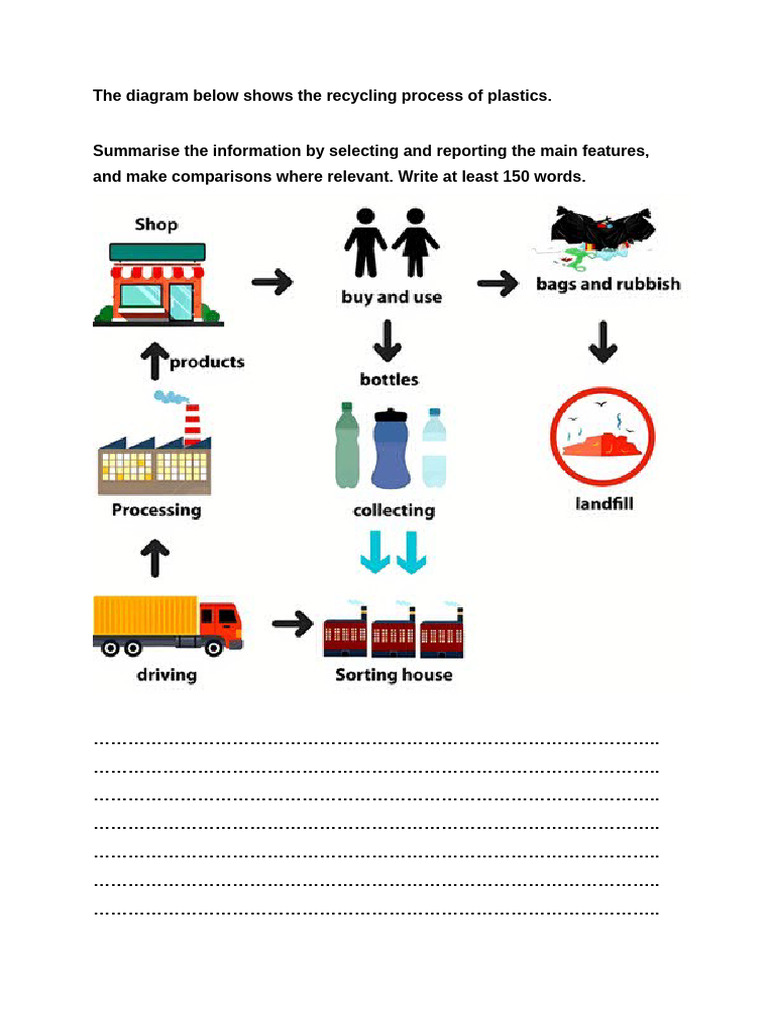 Đề 13 - Process | PDF