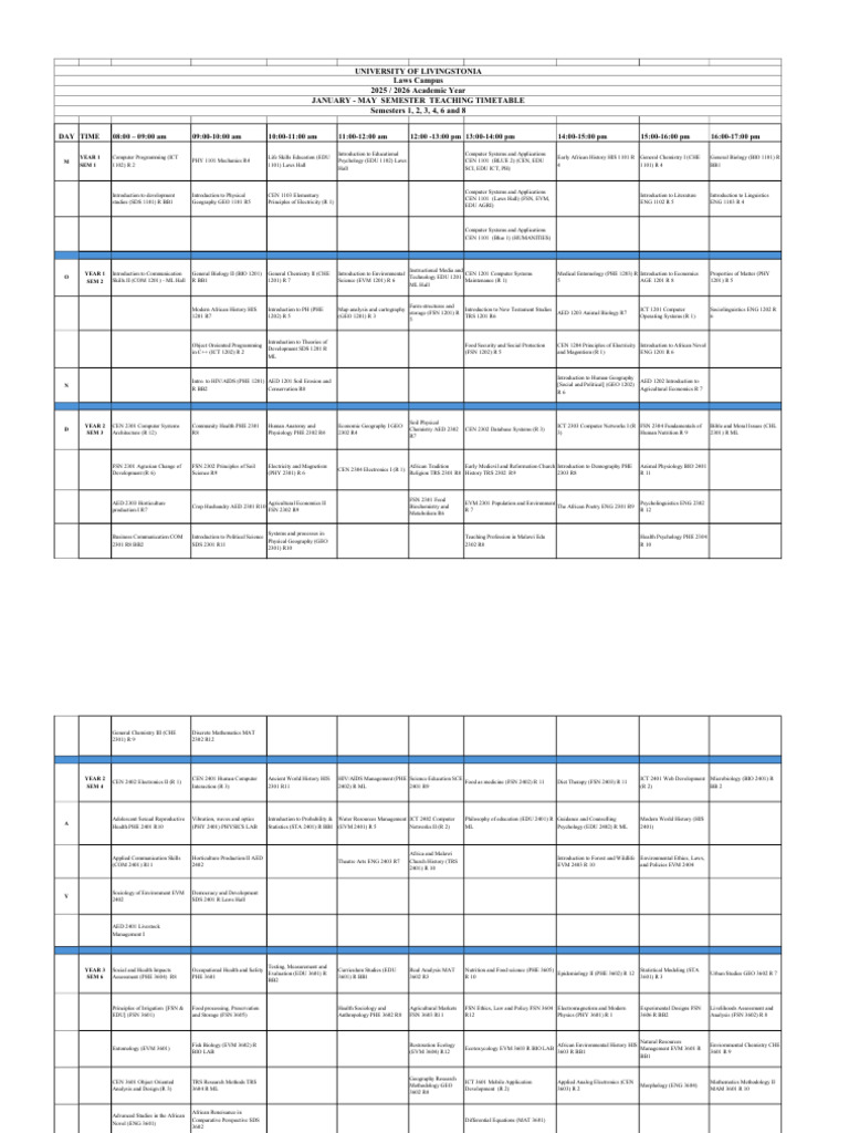 2026 Jan-May Sem Final Teaching Timetable | PDF | Science