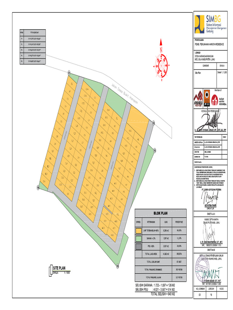 Site Plan Revisi Juni 2025 | PDF