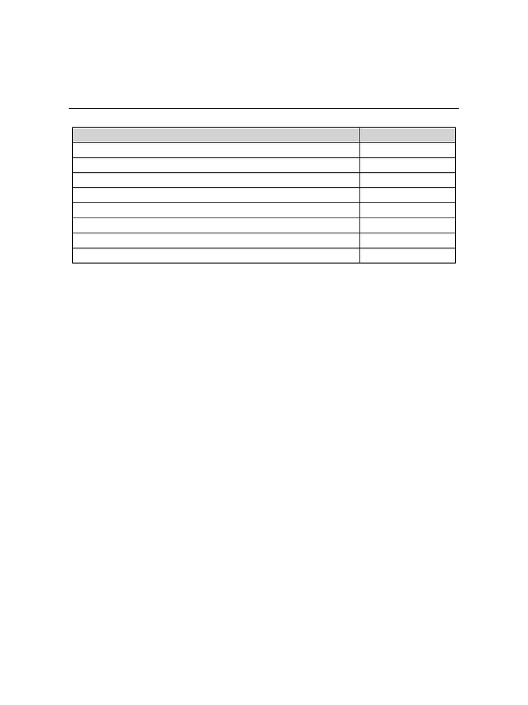 PTC Daily Progress Checklist | PDF