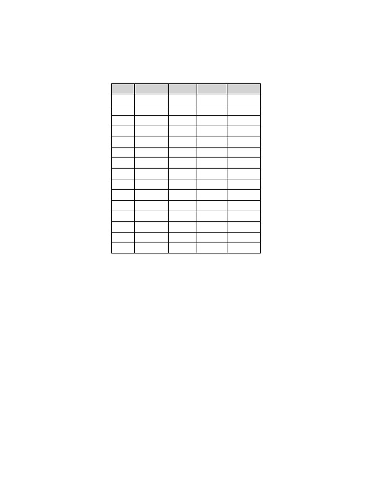 V1 V5 Verbs Homework | PDF