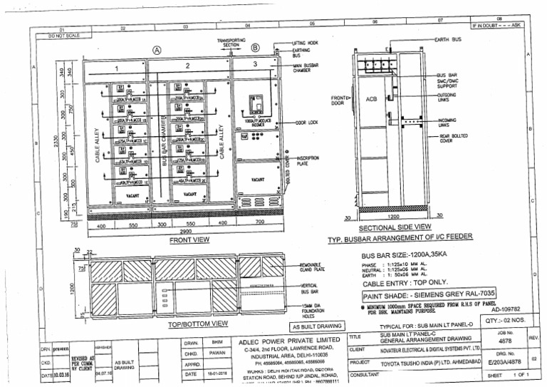 Main Panel | PDF