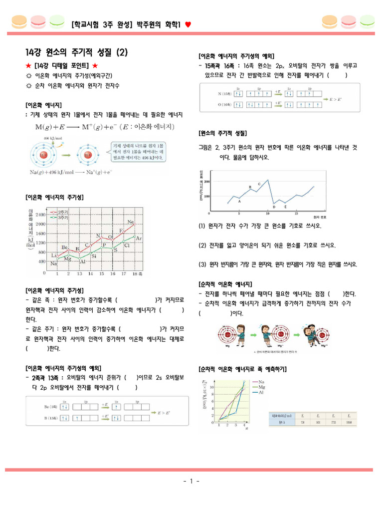 14강 원소의 주기적 성질 (2) | PDF