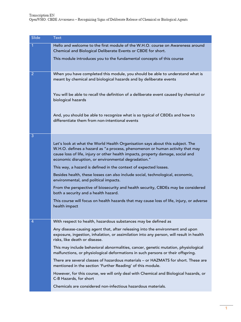 Transcription CBDE Module1 en | PDF | Hazards | Infection