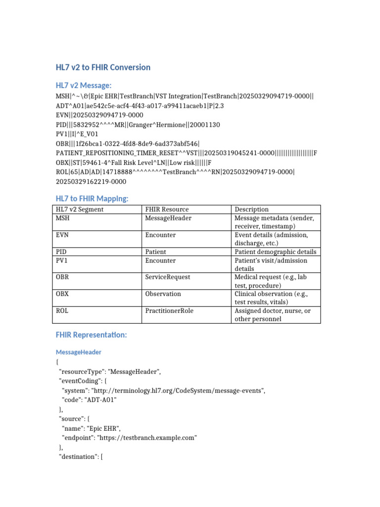 HL7 To FHIR | PDF | Patient | Social Programs