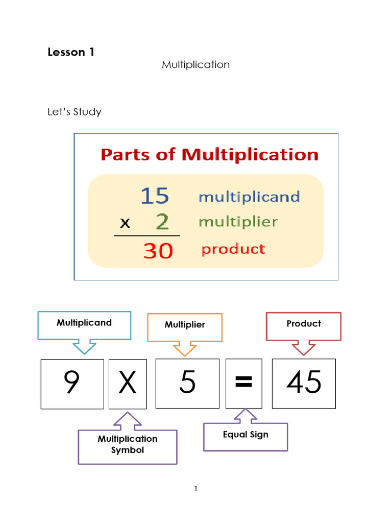 Ks2 Level 3 Math Booklet | PDF | Division (Mathematics) | Multiplication