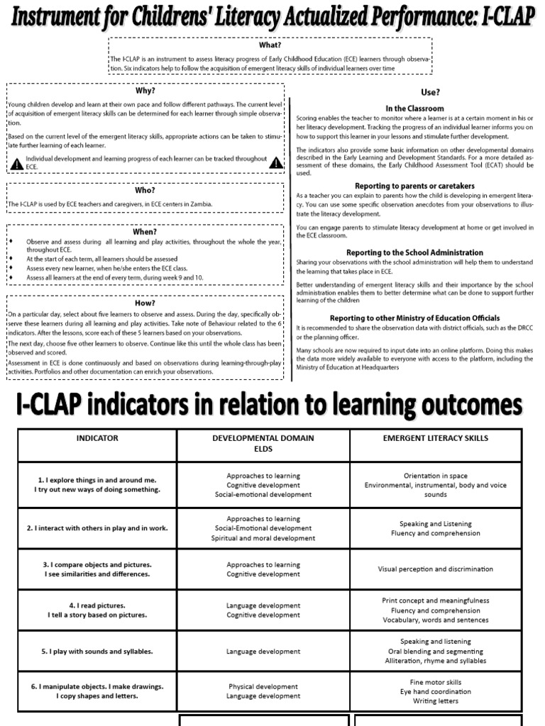 I-CLAP Revised | PDF