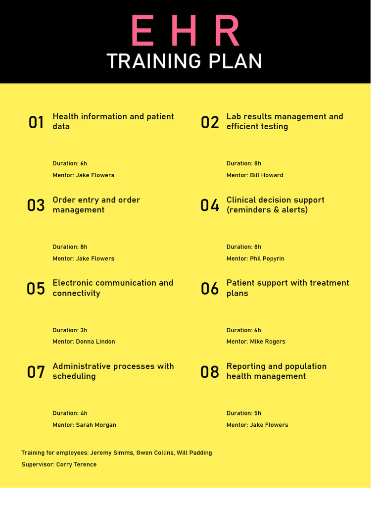 New EHR Training Plan Template | PDF | Electronic Health Record ...