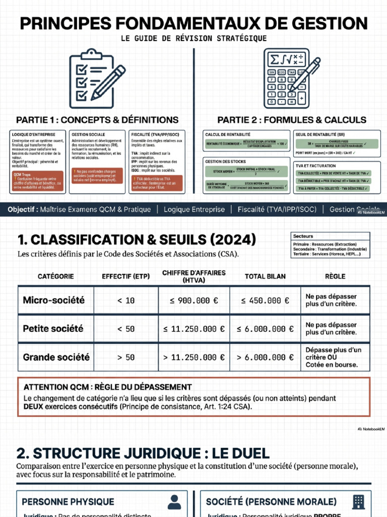 Gestion Principes Examens Concepts Formules | PDF