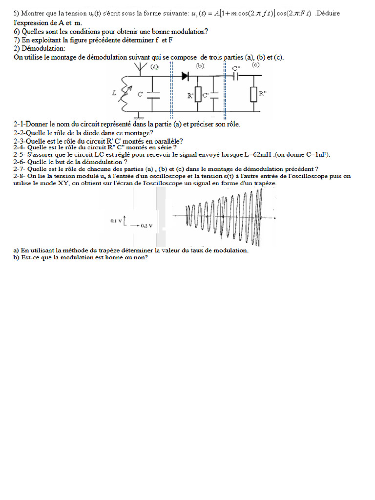 Exercice RLC Et Modulation | PDF