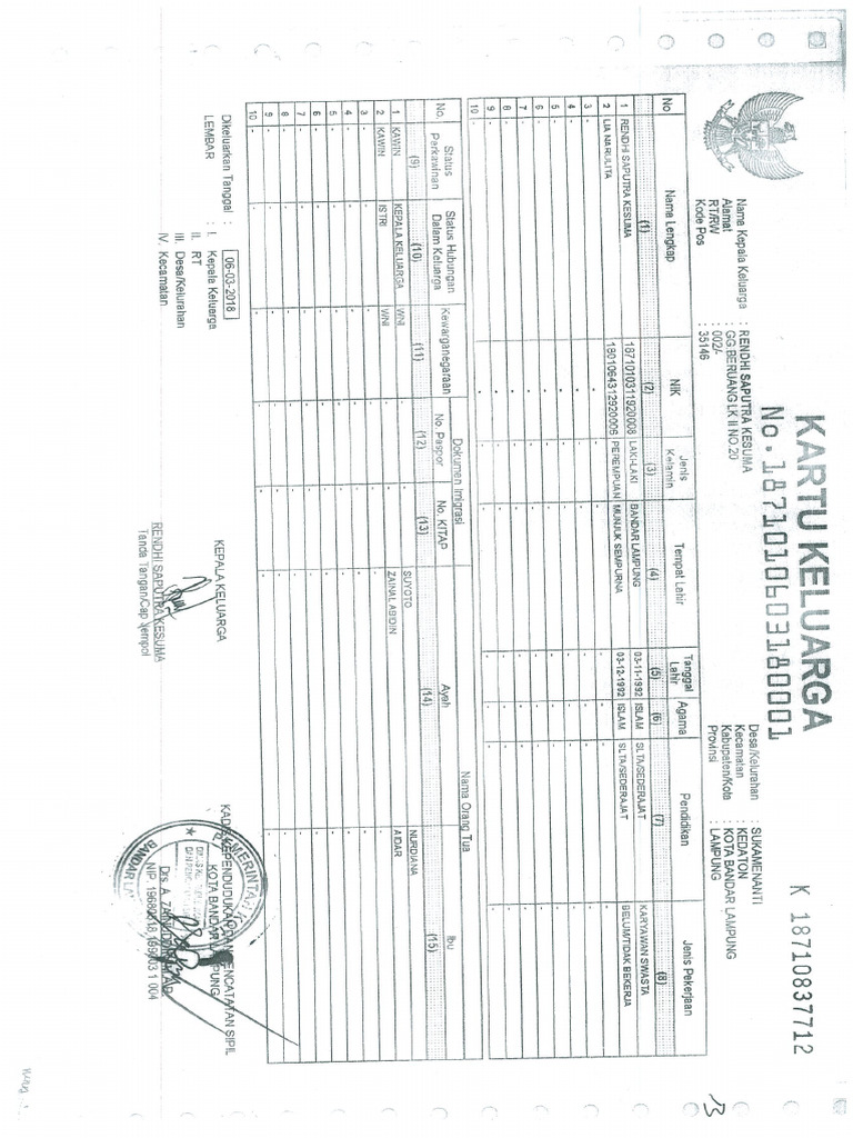 Scan KK | PDF