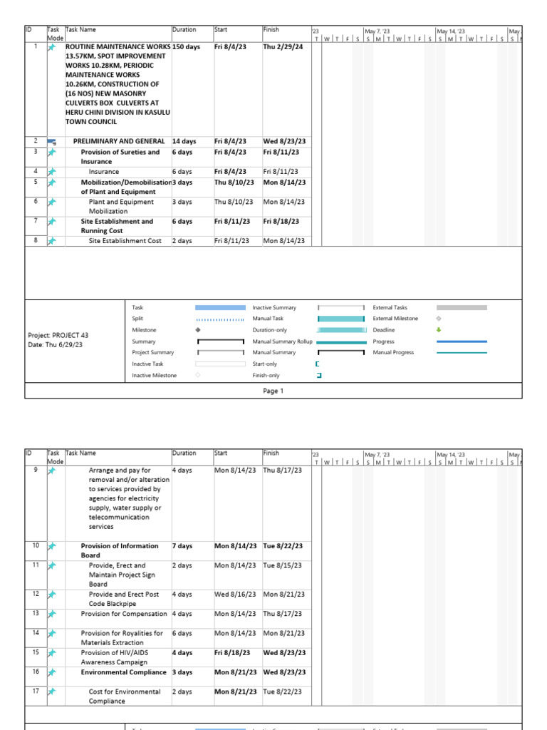 Working Programme 2023-2024 | PDF | Civil Engineering | Building Technology