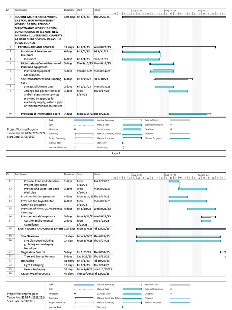 Working Programme Tender 20 Unfinished | PDF | Civil Engineering ...