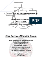 CORE WORKING GROUP REPORT TOWN OF BROOKHAVEN NY