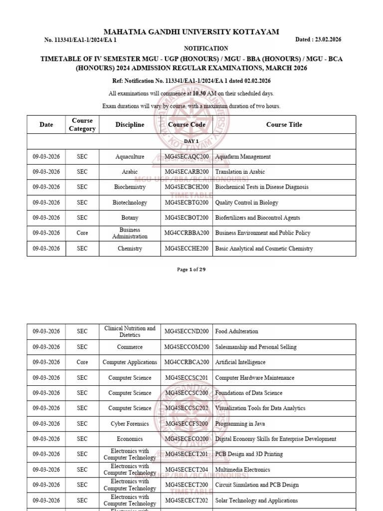 IV Semester Mgu Ugp Bba Bca Honours Timetable 260223 183327 | PDF ...