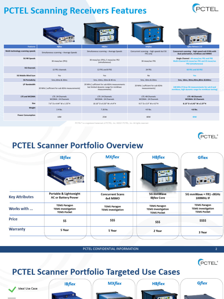 PCTEL Scanners Comparison Sheet | PDF | Extremely High Frequency ...