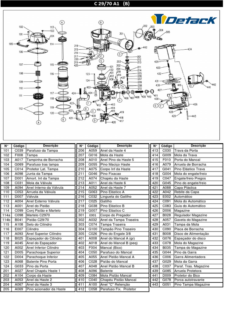 Vista 29-70 - Detack | PDF | Engenharia Mecânica | Bens manufaturados