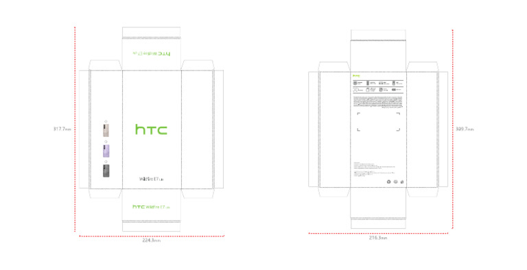 HTC Box Design | PDF