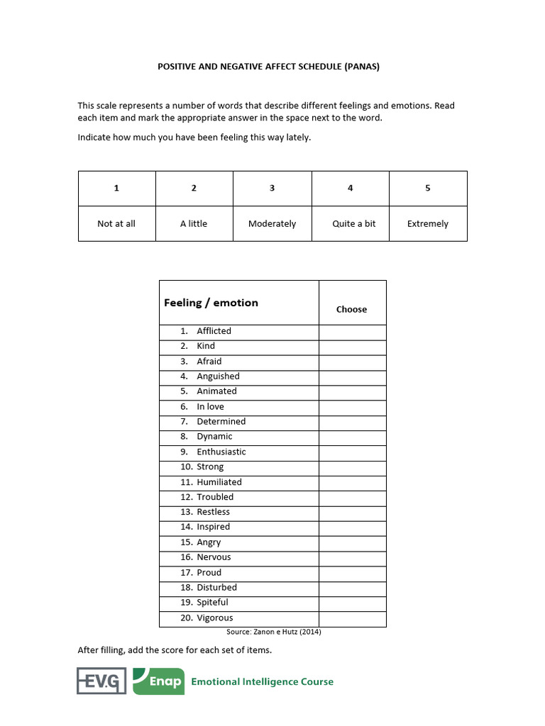 1.5 - Positive and Negative Affect Schedule (Panas) | PDF ...
