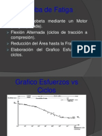 Prueba de Fatiga