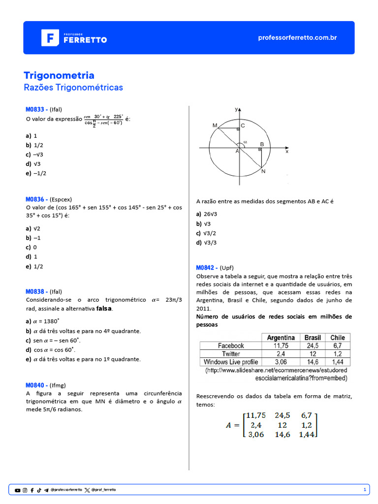 Questions Matematica Trigonometria Razoes-Trigonometricas | PDF ...