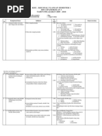 Download Kisi-kisiSoalUTSSDKelasIIISemester1byEmmaHandokoSN100746454 doc pdf