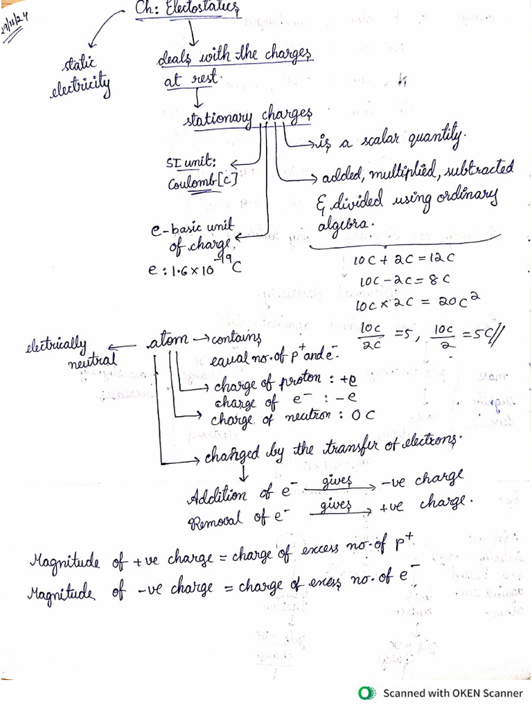 Electro Statics Class 12 Notes | PDF