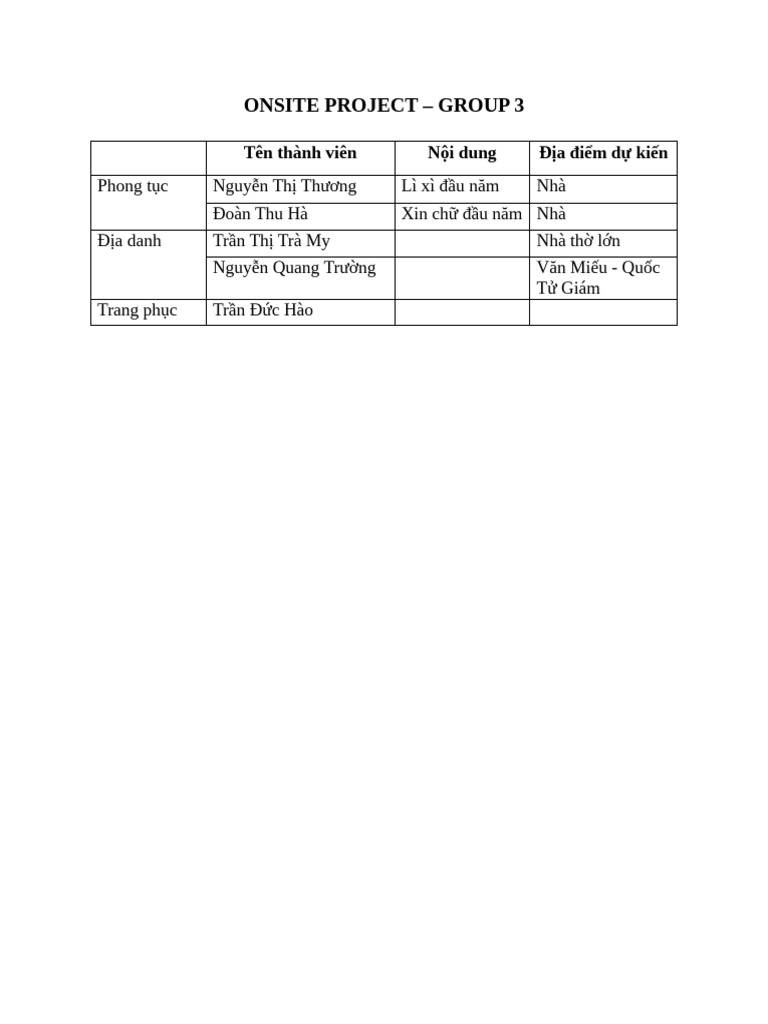 Onsite Project - Group 3 | PDF
