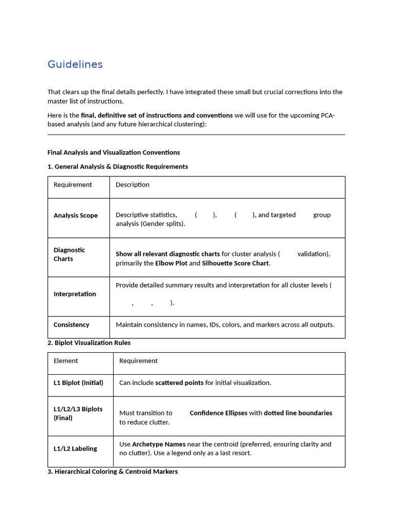 BI Guidelines For GPTs | PDF | Cluster Analysis | Principal Component ...