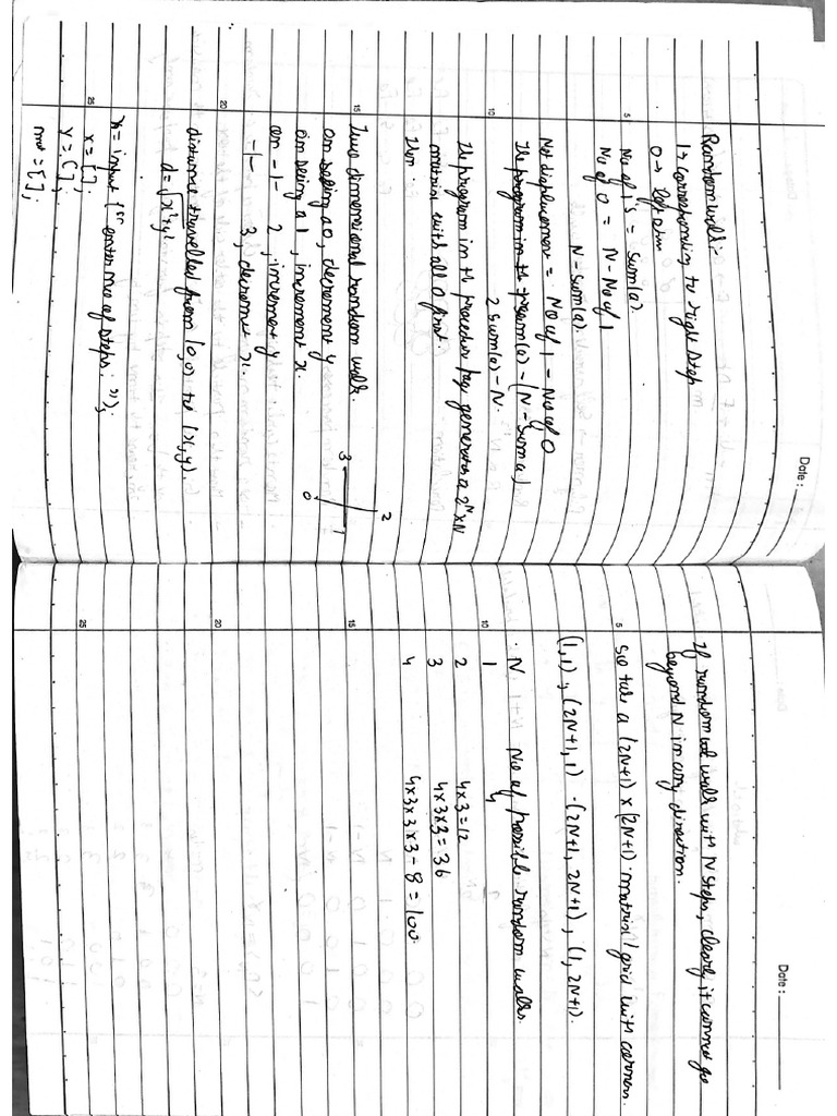 ACP Notes | PDF