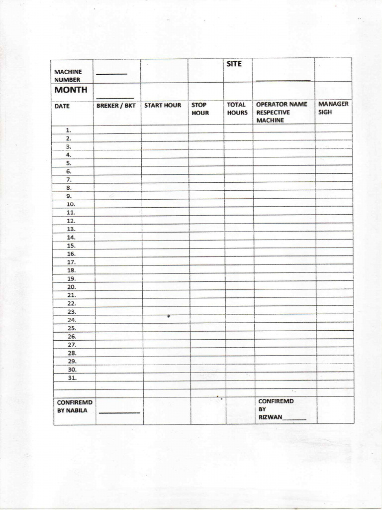 Job Card | PDF