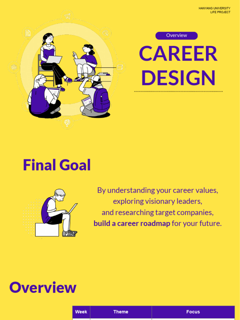 [A3] Career Design - Week 7 (1) | PDF