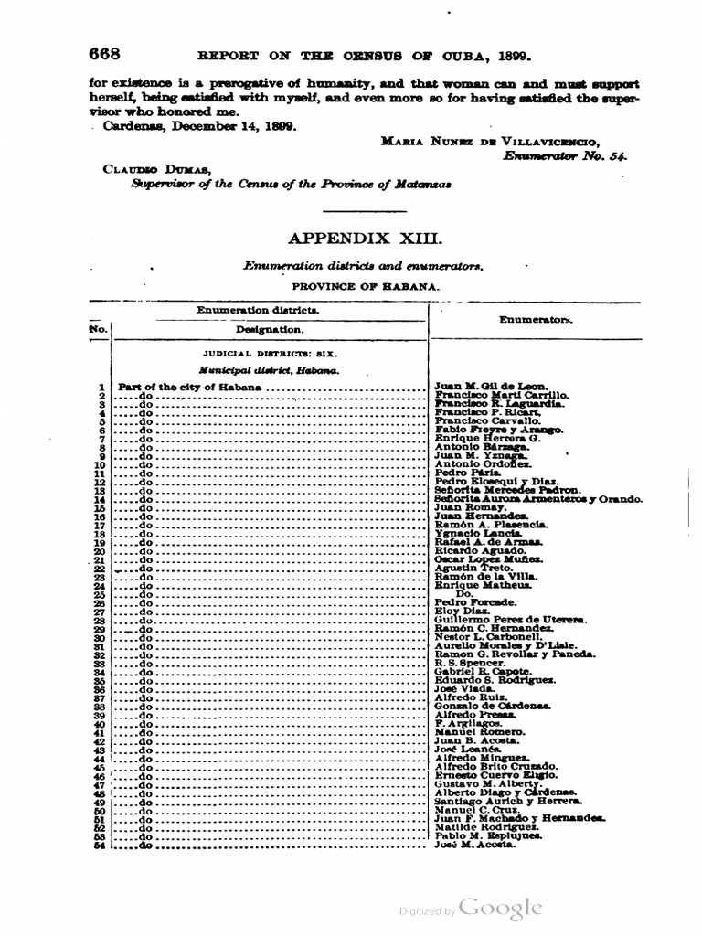 1899 Census Enum Dist and Enumerators | PDF