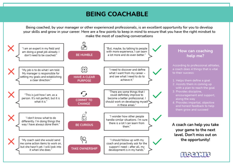 Being Coachable - Knowledge Map | PDF