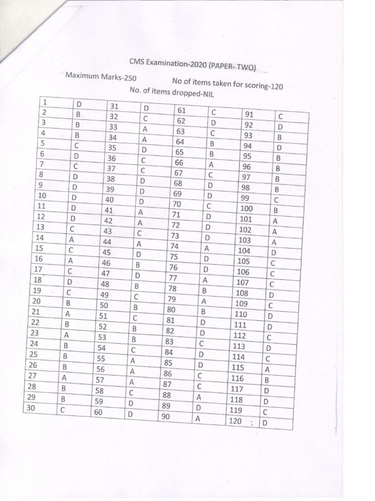 Cms 2020 Paper 2 Answer Key | PDF