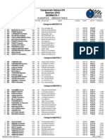 Classifica Amatori Campionato Italiano DH 2012