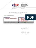 District List of Grade II Teachers SY 2010-2011