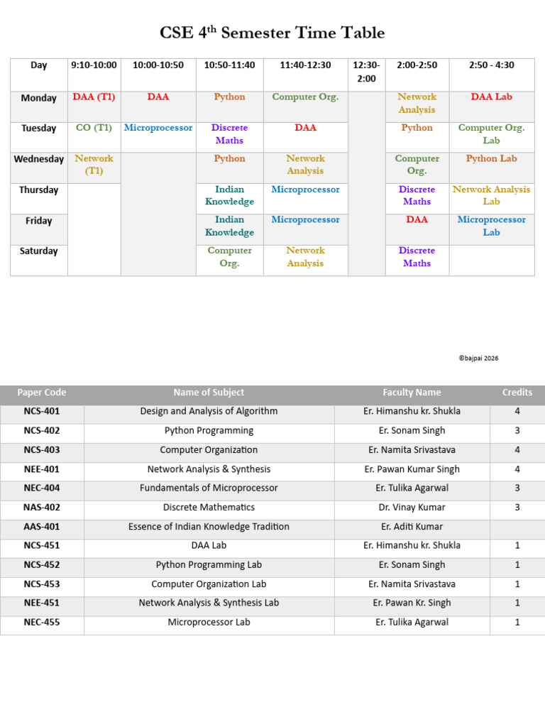 Time Table 4rd Sem | PDF | Mathematics