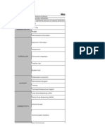 Maturity Benchmarks Survey Sheet