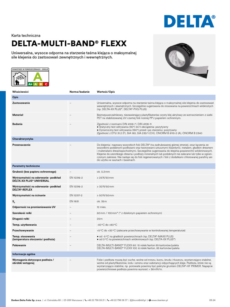 Karta Techniczna. Delta-Multiband Flexx | PDF