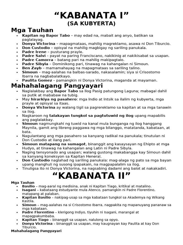 Kabanata III Boud | PDF
