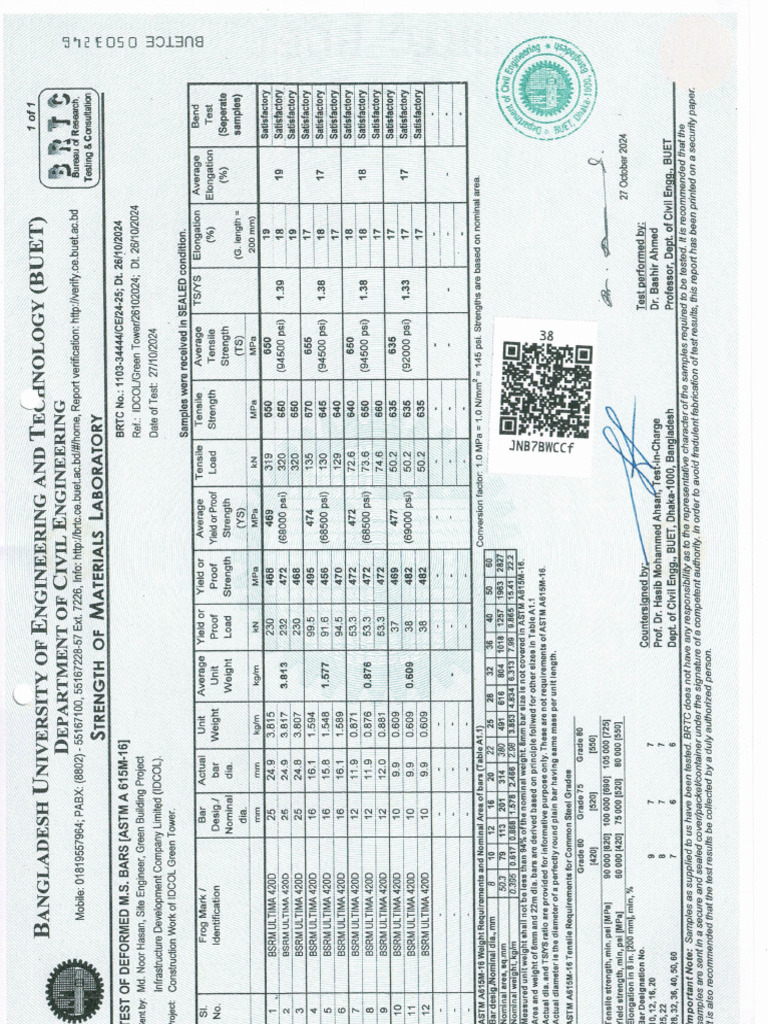 CCF_000072_ Test Report for RMC Cylinder Test | PDF