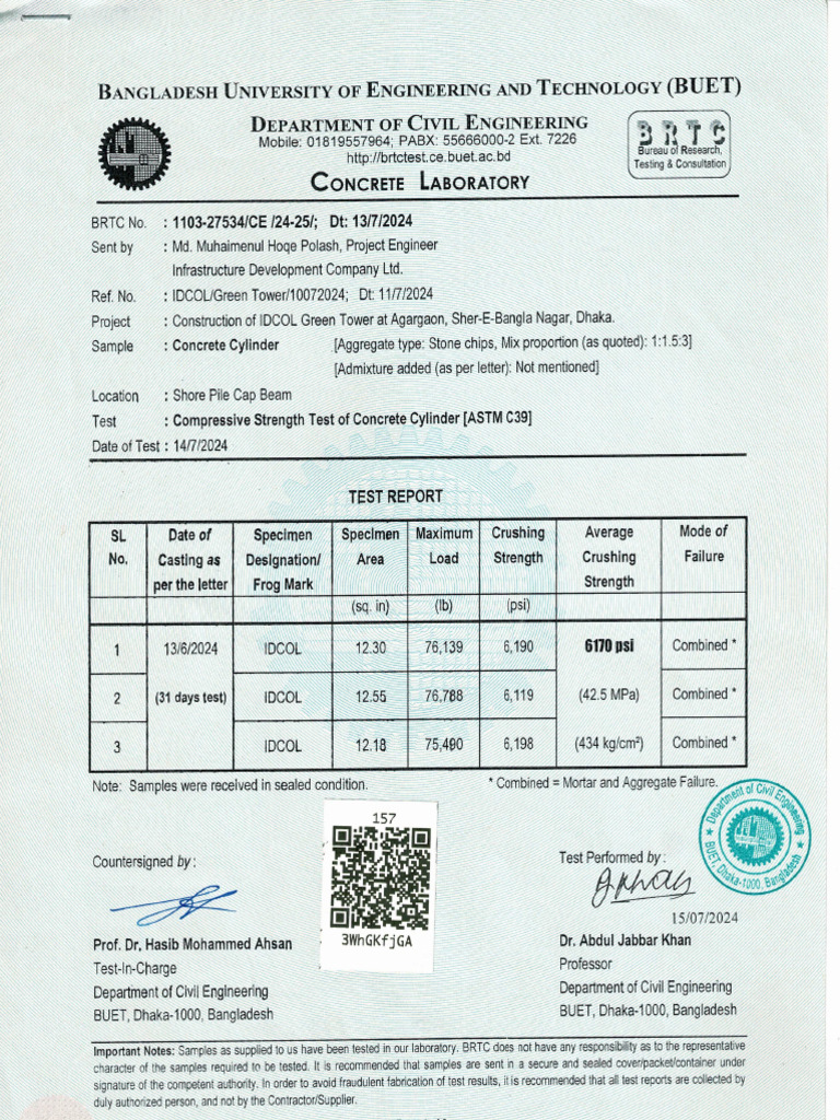 CCF_000070_ Test Report for RMC Cylinder Test | PDF
