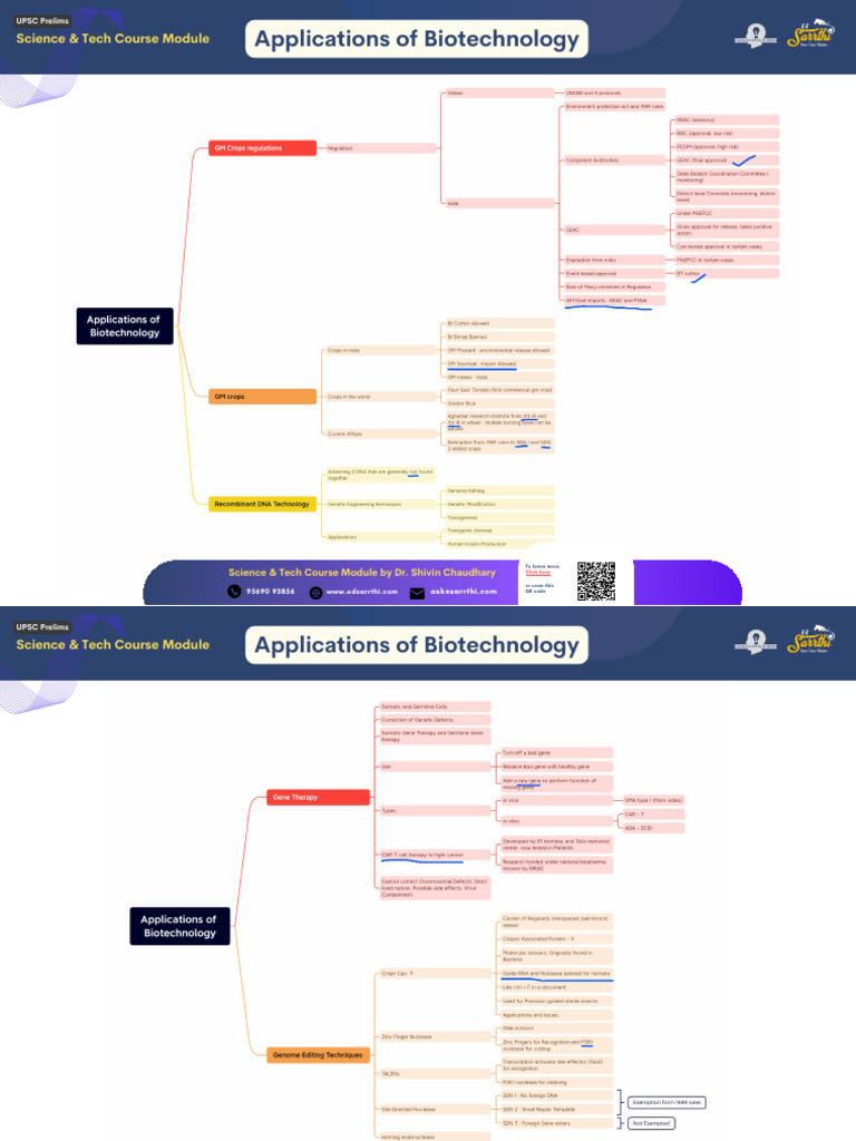 Note 5 - Application of Biotechnology | PDF